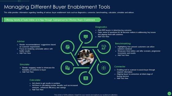 Most_Effective_Sales_Enablement_Strategies_For_B2B_Marketers_Ppt_PowerPoint_Presentation_Complete_Deck_With_Slides_Slide_35.jpg