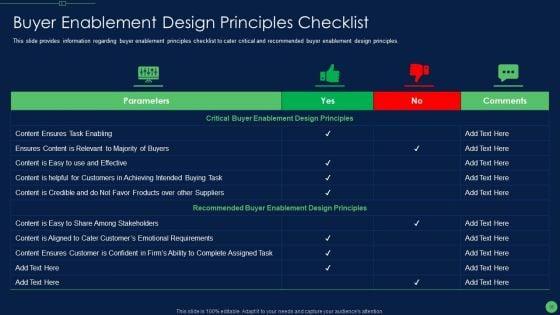 Most_Effective_Sales_Enablement_Strategies_For_B2B_Marketers_Ppt_PowerPoint_Presentation_Complete_Deck_With_Slides_Slide_36.jpg