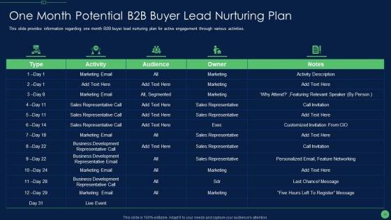 Most_Effective_Sales_Enablement_Strategies_For_B2B_Marketers_Ppt_PowerPoint_Presentation_Complete_Deck_With_Slides_Slide_40.jpg