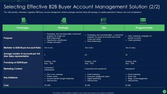 Most_Effective_Sales_Enablement_Strategies_For_B2B_Marketers_Ppt_PowerPoint_Presentation_Complete_Deck_With_Slides_Slide_50.jpg