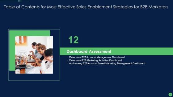 Most_Effective_Sales_Enablement_Strategies_For_B2B_Marketers_Ppt_PowerPoint_Presentation_Complete_Deck_With_Slides_Slide_55.jpg
