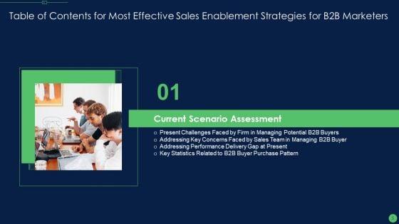 Most_Effective_Sales_Enablement_Strategies_For_B2B_Marketers_Ppt_PowerPoint_Presentation_Complete_Deck_With_Slides_Slide_5.jpg