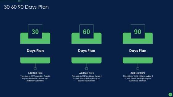 Most_Effective_Sales_Enablement_Strategies_For_B2B_Marketers_Ppt_PowerPoint_Presentation_Complete_Deck_With_Slides_Slide_61.jpg