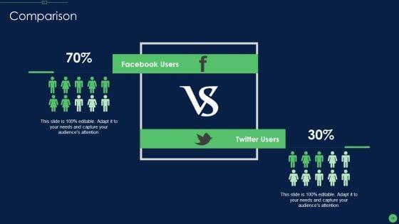 Most_Effective_Sales_Enablement_Strategies_For_B2B_Marketers_Ppt_PowerPoint_Presentation_Complete_Deck_With_Slides_Slide_68.jpg