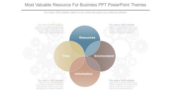 Most_Valuable_Resource_For_Business_Ppt_Powerpoint_Themes_1.jpg