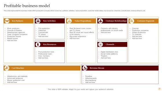 Motion_Pictures_Production_Company_Profile_Ppt_PowerPoint_Presentation_Complete_Deck_With_Slides_Slide_10.jpg