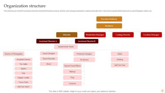Motion_Pictures_Production_Company_Profile_Ppt_PowerPoint_Presentation_Complete_Deck_With_Slides_Slide_14.jpg