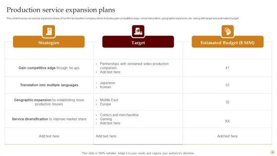 Motion_Pictures_Production_Company_Profile_Ppt_PowerPoint_Presentation_Complete_Deck_With_Slides_Slide_28.jpg