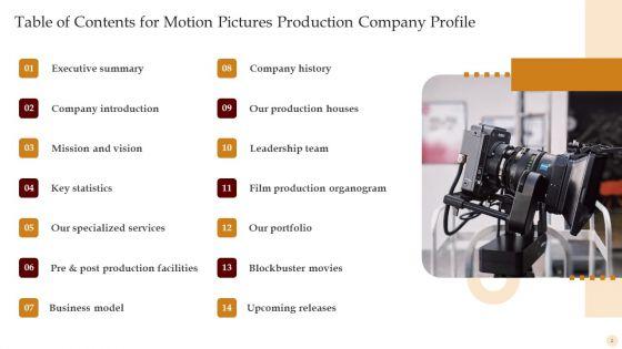 Motion_Pictures_Production_Company_Profile_Ppt_PowerPoint_Presentation_Complete_Deck_With_Slides_Slide_2.jpg