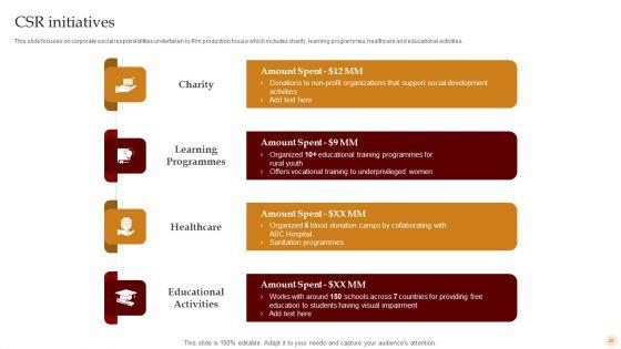Motion_Pictures_Production_Company_Profile_Ppt_PowerPoint_Presentation_Complete_Deck_With_Slides_Slide_30.jpg