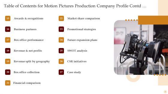 Motion_Pictures_Production_Company_Profile_Ppt_PowerPoint_Presentation_Complete_Deck_With_Slides_Slide_3.jpg