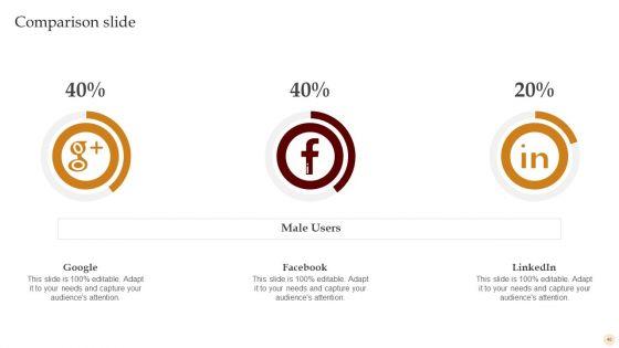 Motion_Pictures_Production_Company_Profile_Ppt_PowerPoint_Presentation_Complete_Deck_With_Slides_Slide_40.jpg