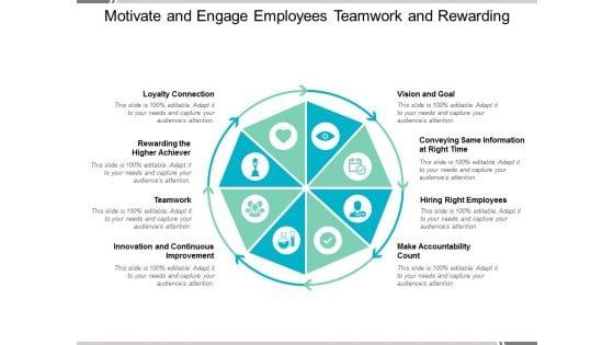Motivate_And_Engage_Employees_Teamwork_And_Rewarding_Ppt_PowerPoint_Presentation_Information_Slide_1.jpg