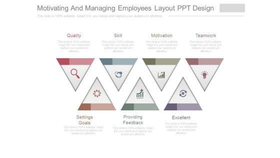 Motivating_And_Managing_Employees_Layout_Ppt_Design_1.jpg