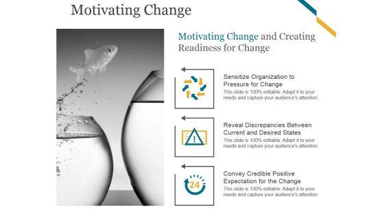 Motivating_Change_Ppt_PowerPoint_Presentation_Visual_Aids_Slide_1.jpg