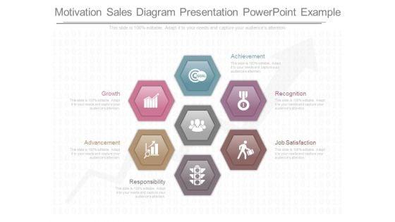 Motivation_Sales_Diagram_Presentation_Powerpoint_Example_1.jpg