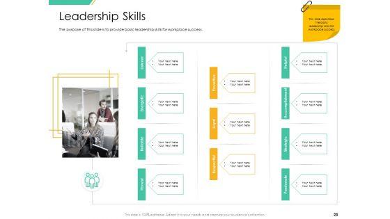 Motivation_Theories_And_Leadership_Management_Ppt_PowerPoint_Presentation_Complete_Deck_With_Slides_Slide_23.jpg