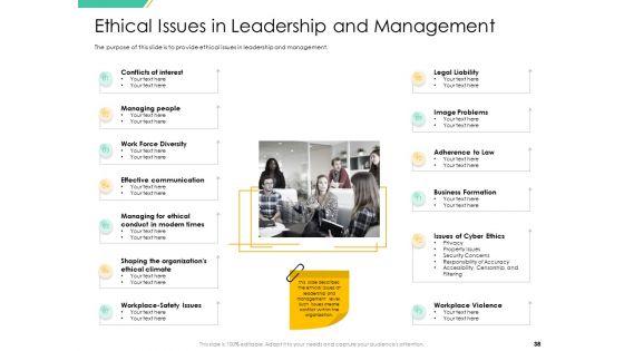 Motivation_Theories_And_Leadership_Management_Ppt_PowerPoint_Presentation_Complete_Deck_With_Slides_Slide_38.jpg