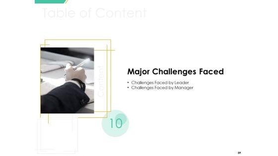 Motivation_Theories_And_Leadership_Management_Ppt_PowerPoint_Presentation_Complete_Deck_With_Slides_Slide_39.jpg
