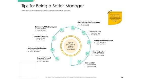 Motivation_Theories_And_Leadership_Management_Ppt_PowerPoint_Presentation_Complete_Deck_With_Slides_Slide_44.jpg