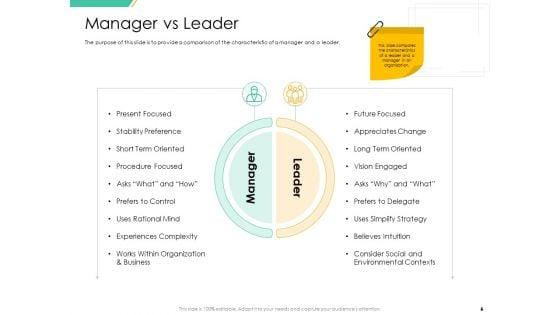 Motivation_Theories_And_Leadership_Management_Ppt_PowerPoint_Presentation_Complete_Deck_With_Slides_Slide_6.jpg