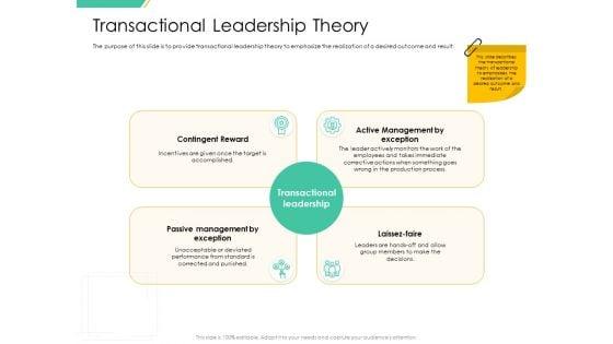 Motivation_Theories_And_Leadership_Management_Transactional_Leadership_Theory_Themes_PDF_Slide_1.jpg
