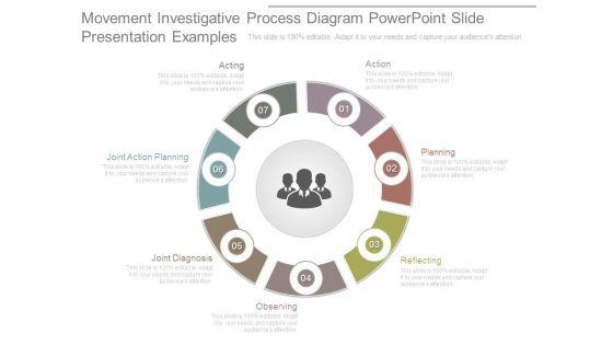 Movement_Investigative_Process_Diagram_Powerpoint_Slide_Presentation_Examples_1.jpg