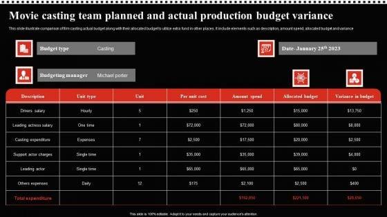 Movie_Casting_Team_Planned_And_Actual_Production_Budget_Variance_Clipart_PDF_Slide_1.jpg