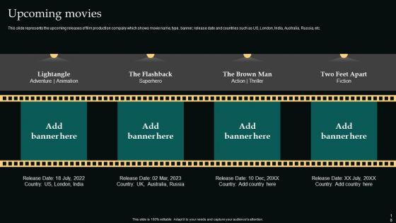 Movie_Editing_Company_Outline_Ppt_PowerPoint_Presentation_Complete_Deck_With_Slides_Slide_18.jpg