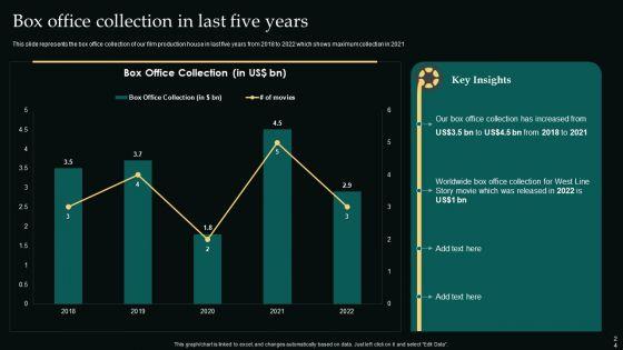 Movie_Editing_Company_Outline_Ppt_PowerPoint_Presentation_Complete_Deck_With_Slides_Slide_24.jpg