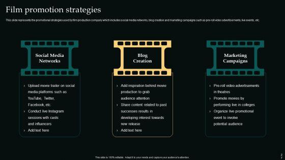 Movie_Editing_Company_Outline_Ppt_PowerPoint_Presentation_Complete_Deck_With_Slides_Slide_27.jpg