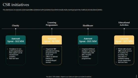 Movie_Editing_Company_Outline_Ppt_PowerPoint_Presentation_Complete_Deck_With_Slides_Slide_30.jpg