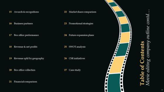 Movie_Editing_Company_Outline_Ppt_PowerPoint_Presentation_Complete_Deck_With_Slides_Slide_3.jpg