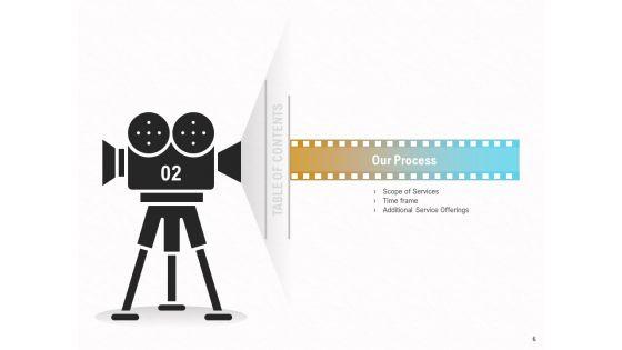 Movie_Making_Solutions_Proposal_Ppt_PowerPoint_Presentation_Complete_Deck_With_Slides_Slide_6.jpg