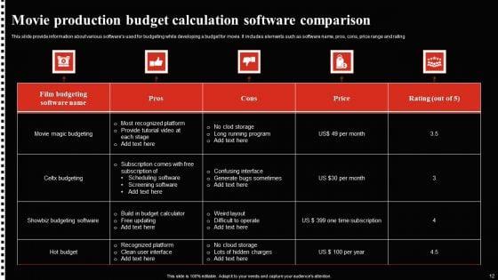Movie_Production_Budget_Ppt_PowerPoint_Presentation_Complete_Deck_With_Slides_Slide_12.jpg