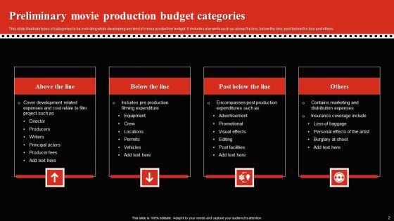 Movie_Production_Budget_Ppt_PowerPoint_Presentation_Complete_Deck_With_Slides_Slide_2.jpg