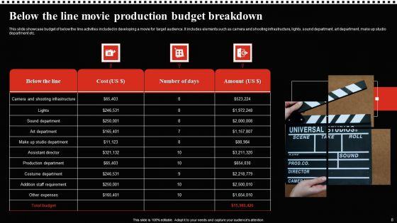 Movie_Production_Budget_Ppt_PowerPoint_Presentation_Complete_Deck_With_Slides_Slide_8.jpg
