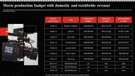 Movie_Production_Budget_With_Domestic_And_Worldwide_Revenue_Portrait_PDF_Slide_1.jpg