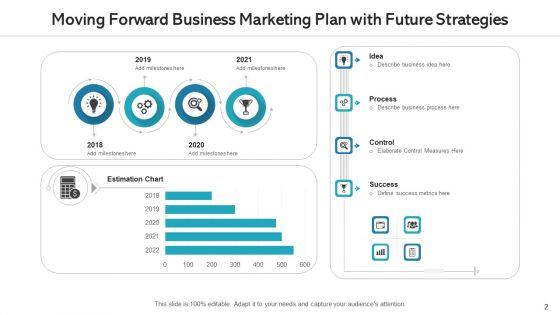 Moving_Forward_Plan_Ppt_PowerPoint_Presentation_Complete_Deck_With_Slides_Slide_2.jpg