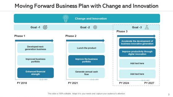 Moving_Forward_Plan_Ppt_PowerPoint_Presentation_Complete_Deck_With_Slides_Slide_3.jpg