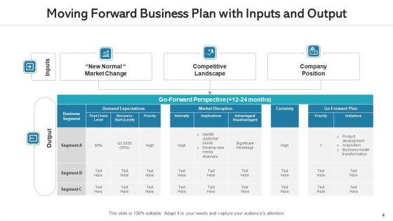 Moving_Forward_Plan_Ppt_PowerPoint_Presentation_Complete_Deck_With_Slides_Slide_4.jpg