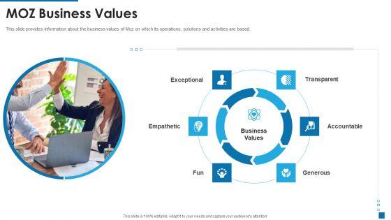 Moz_Investor_Capital_Raising_MOZ_Business_Values_Ppt_Show_Styles_PDF_Slide_1.jpg