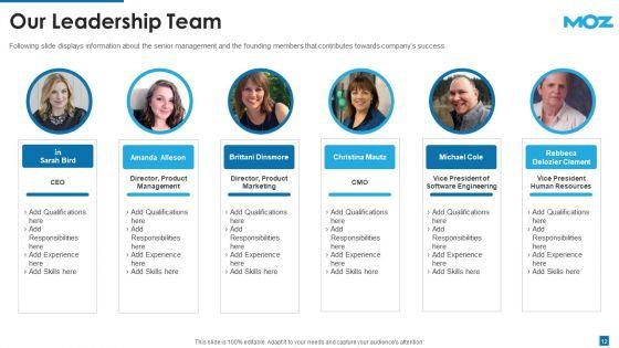 Moz_Investor_Capital_Raising_Pitch_Deck_Ppt_PowerPoint_Presentation_Complete_With_Slides_Slide_12.jpg