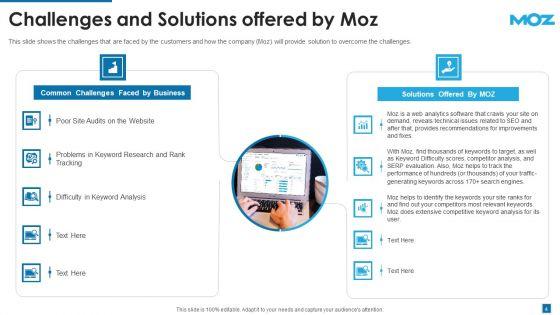Moz_Investor_Capital_Raising_Pitch_Deck_Ppt_PowerPoint_Presentation_Complete_With_Slides_Slide_4.jpg