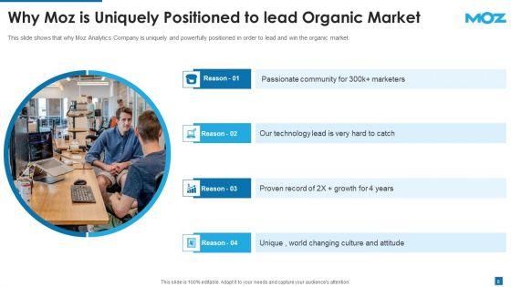 Moz_Investor_Capital_Raising_Pitch_Deck_Ppt_PowerPoint_Presentation_Complete_With_Slides_Slide_8.jpg
