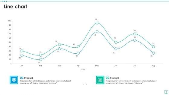 Mullins_7_Domains_Framework_Ppt_PowerPoint_Presentation_Complete_With_Slides_Slide_13.jpg