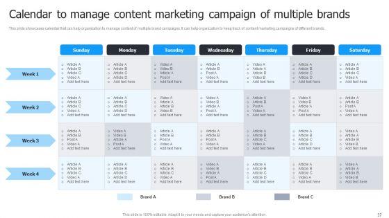 Multi_Brand_Launch_Strateic_Plan_Ppt_PowerPoint_Presentation_Complete_Deck_With_Slides_Slide_37.jpg