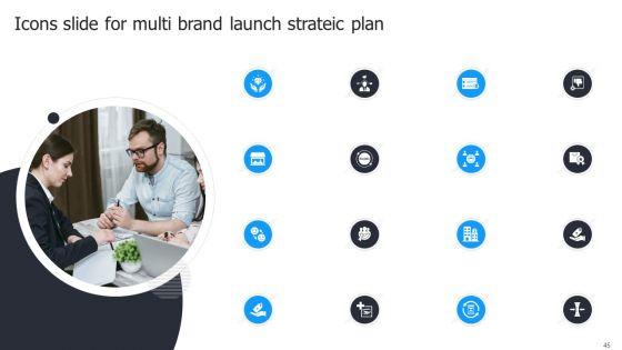 Multi_Brand_Launch_Strateic_Plan_Ppt_PowerPoint_Presentation_Complete_Deck_With_Slides_Slide_45.jpg