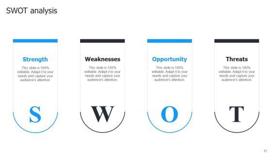 Multi_Brand_Launch_Strateic_Plan_Ppt_PowerPoint_Presentation_Complete_Deck_With_Slides_Slide_51.jpg