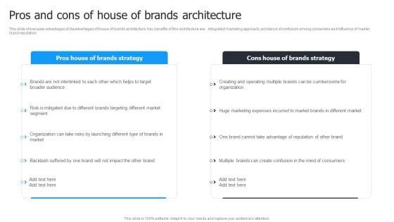 Multi_Brand_Launch_Strateic_Plan_Pros_And_Cons_Of_House_Of_Brands_Architecture_Template_PDF_Slide_1.jpg